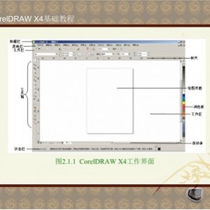 Coreldraw软件分享 CDRx4+CDRx8